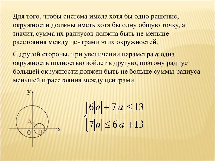 Для того, чтобы система имела хотя бы одно решение, окружности должны