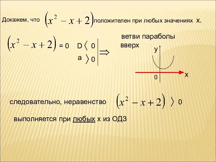 1) Докажем, что положителен при любых значениях х. = 0 D