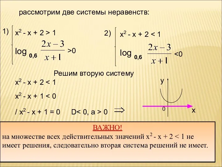 2) рассмотрим две системы неравенств: х2 - х + 2 >