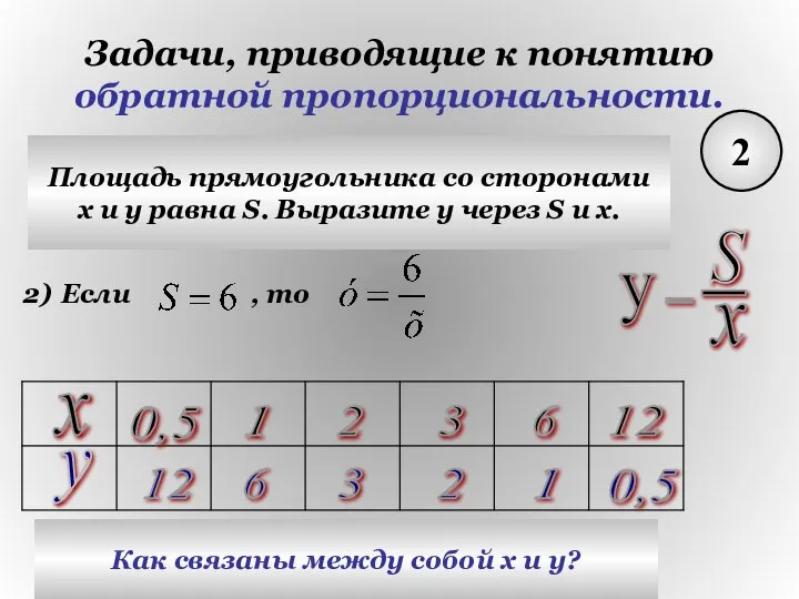 Задачи, приводящие к понятию обратной пропорциональности. 2 Площадь прямоугольника со сторонами