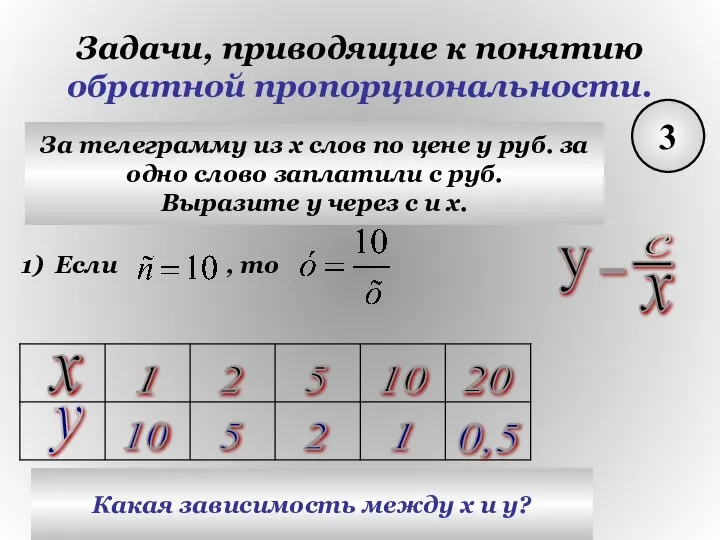 Задачи, приводящие к понятию обратной пропорциональности. 3 За телеграмму из х