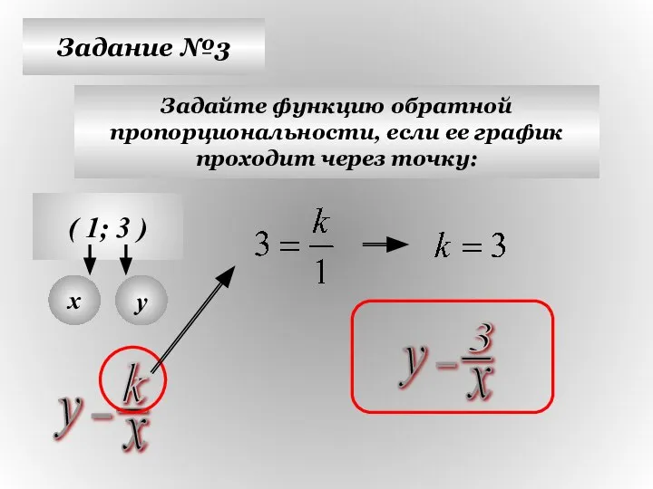 Задание №3 Задайте функцию обратной пропорциональности, если ее график проходит через