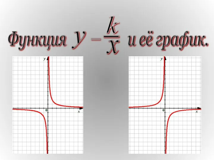 Функция и её график.