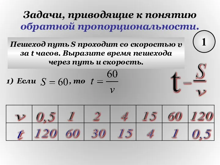 Задачи, приводящие к понятию обратной пропорциональности. 1 Пешеход путь S проходит