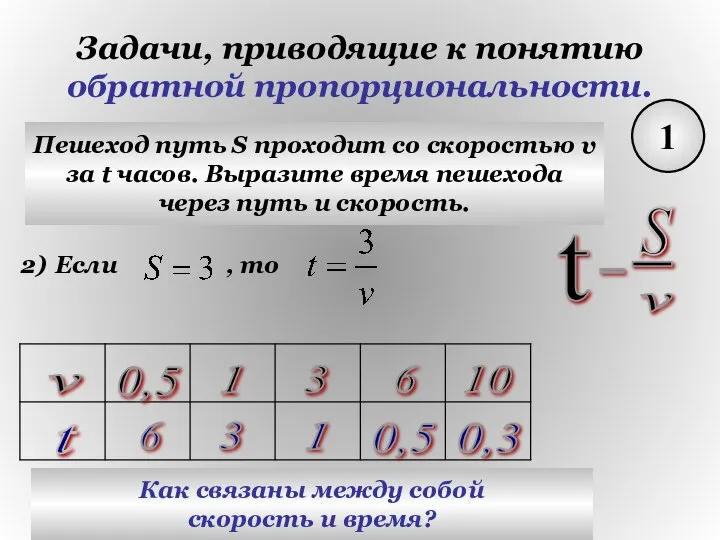 Задачи, приводящие к понятию обратной пропорциональности. 1 Пешеход путь S проходит