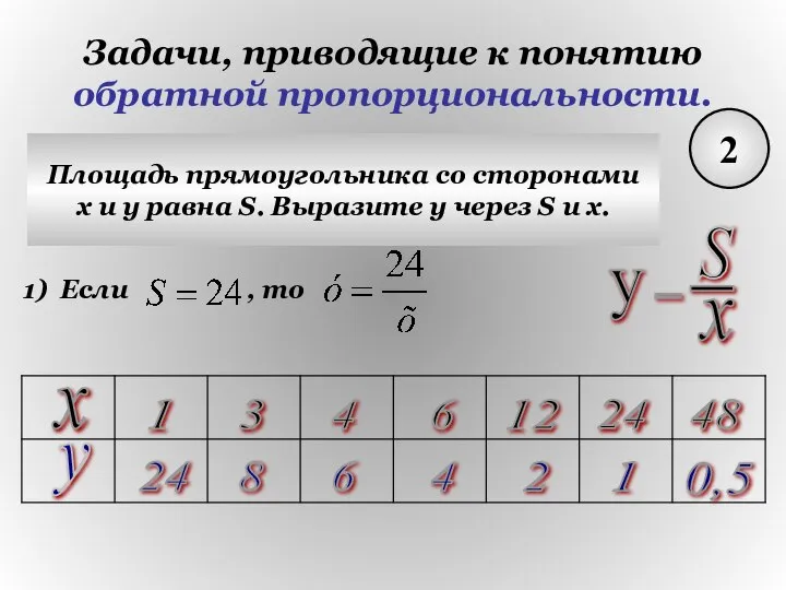 Задачи, приводящие к понятию обратной пропорциональности. 2 Площадь прямоугольника со сторонами