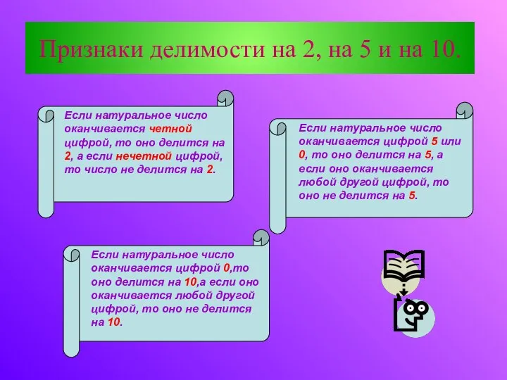 Признаки делимости на 2, на 5 и на 10. Если натуральное