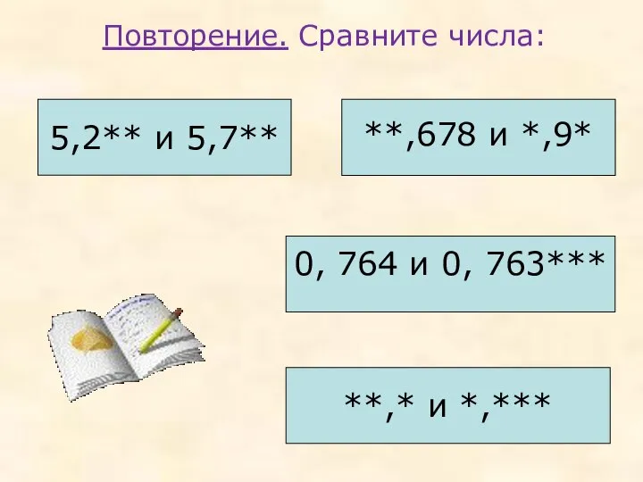 Повторение. Сравните числа: 5,2** и 5,7** **,678 и *,9* 0, 764