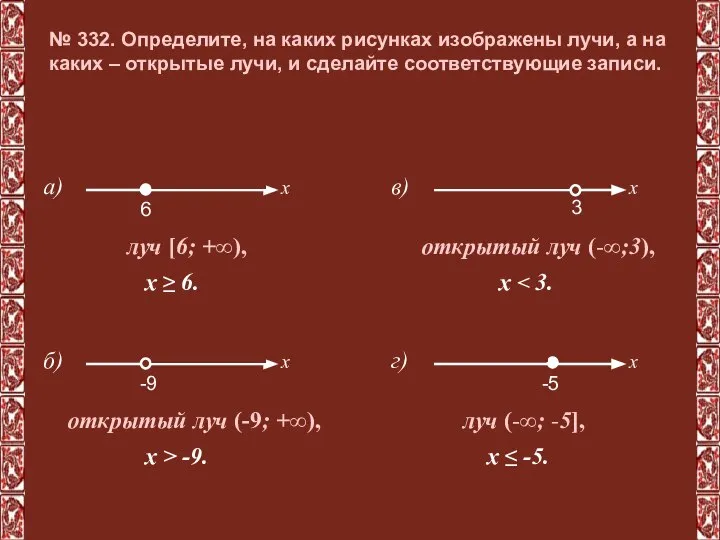 а) № 332. Определите, на каких рисунках изображены лучи, а на