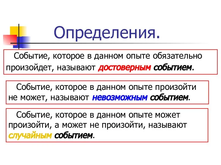 Определения. Событие, которое в данном опыте обязательно произойдет, называют достоверным событием.