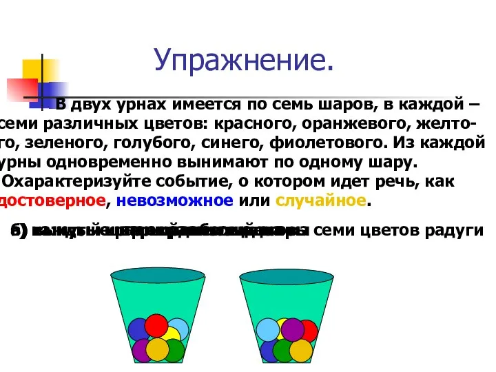 Упражнение. В двух урнах имеется по семь шаров, в каждой –