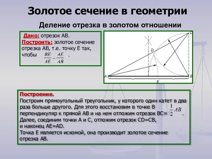 Дано: отрезок АВ. Построить: золотое сечение отрезка АВ, т.е. точку Е