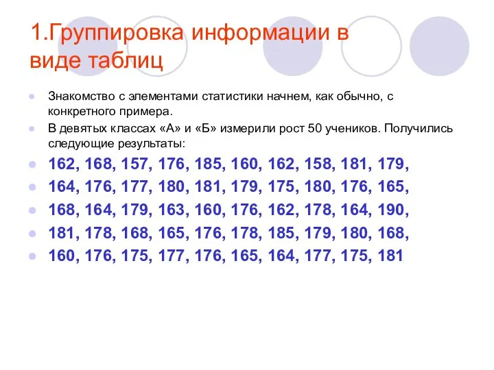 1.Группировка информации в виде таблиц Знакомство с элементами статистики начнем, как