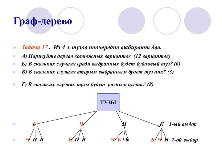 Граф-дерево Задача 17. Из 4-х тузов поочередно выбирают два. А) Нарисуйте