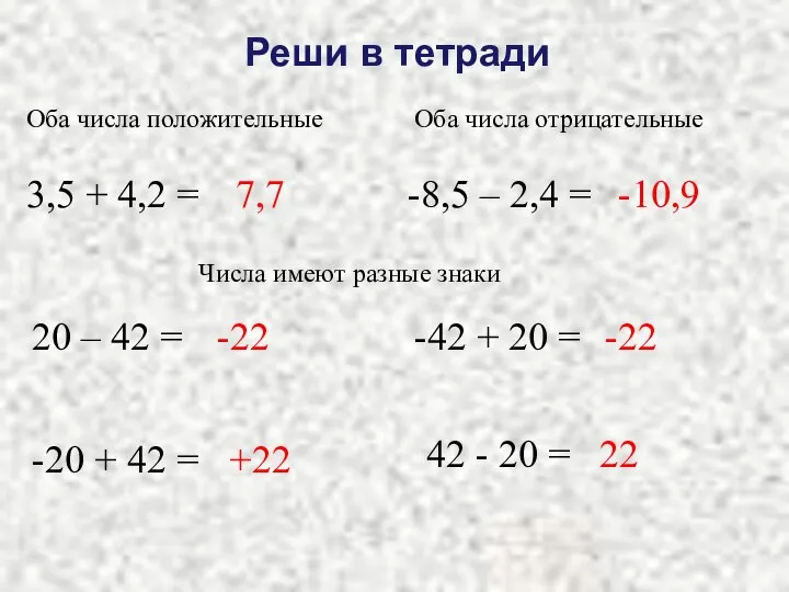 Реши в тетради Оба числа положительные Оба числа отрицательные 3,5 +