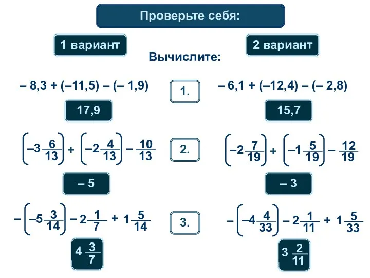 Математический диктант 17,9 Вычислите: 1 вариант 2 вариант – 8,3 +