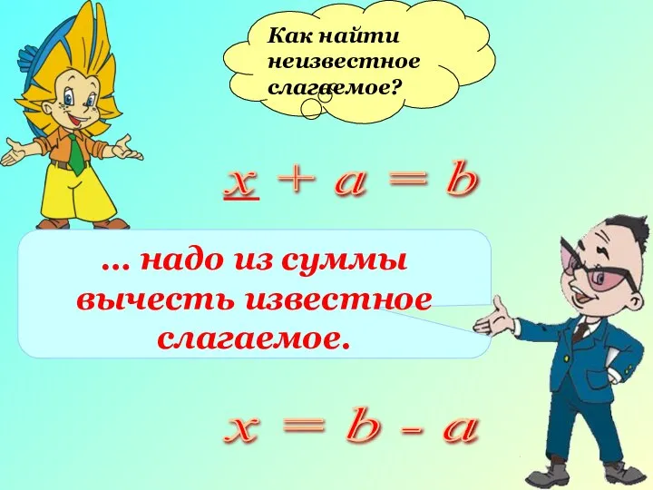 Как найти неизвестное слагаемое? … надо из суммы вычесть известное слагаемое. х = b - а