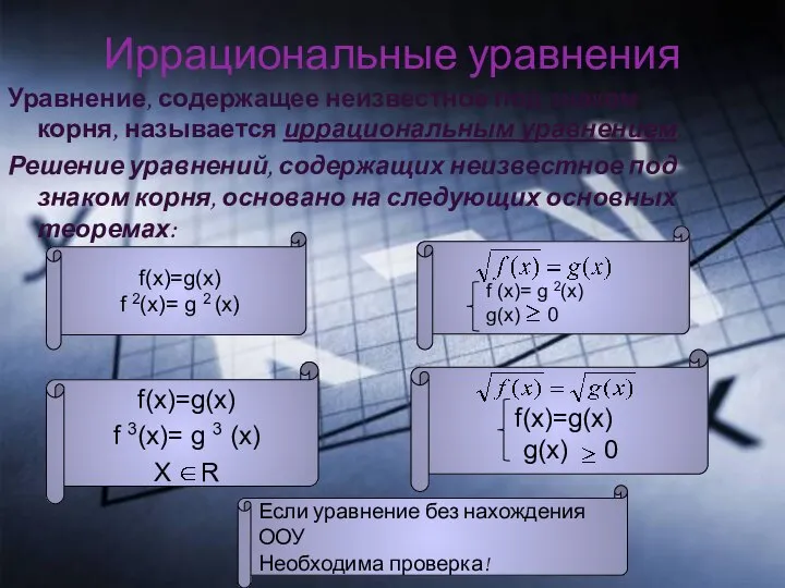 Иррациональные уравнения Уравнение, содержащее неизвестное под знаком корня, называется иррациональным уравнением.