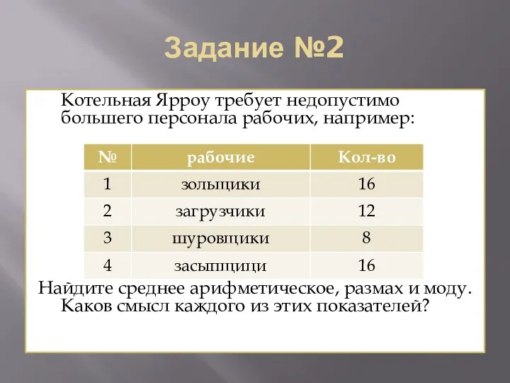 Задание №2 Котельная Ярроу требует недопустимо большего персонала рабочих, например: Найдите