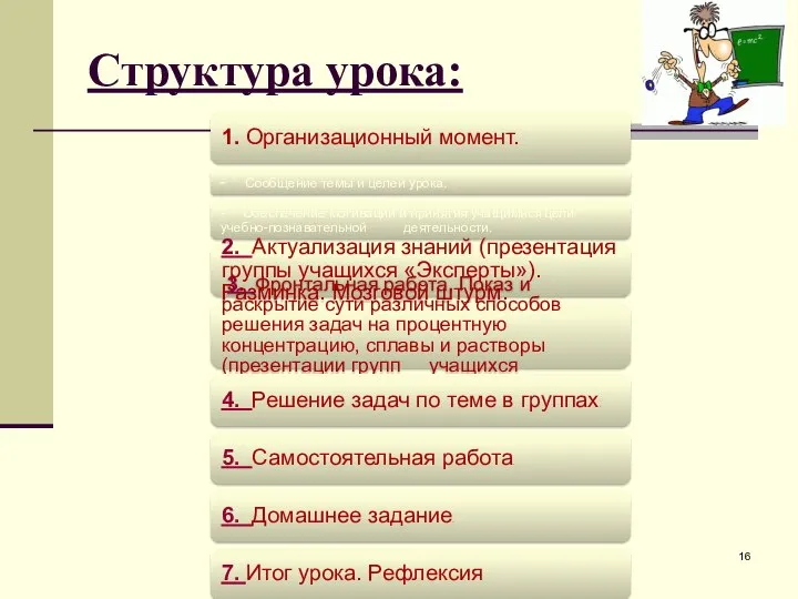 Структура урока: 1. Организационный момент. - Сообщение темы и целей урока.