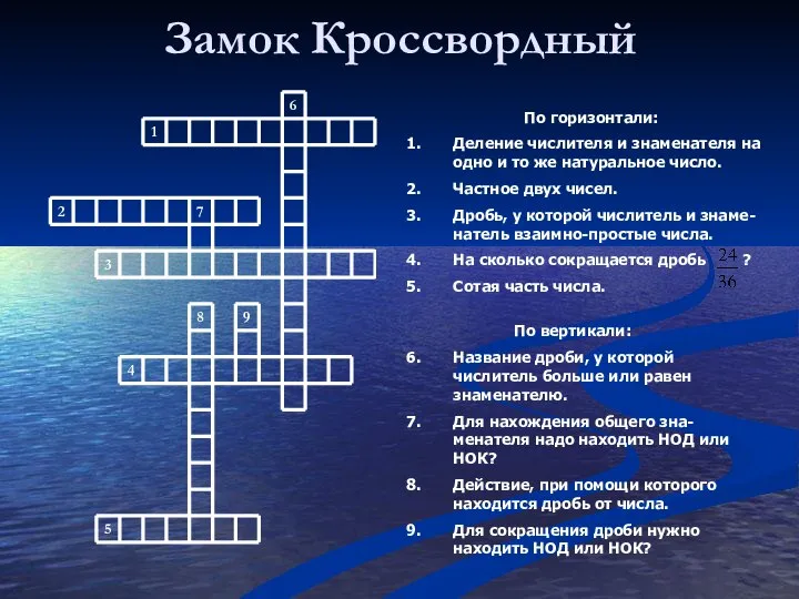 Замок Кроссвордный По горизонтали: Деление числителя и знаменателя на одно и