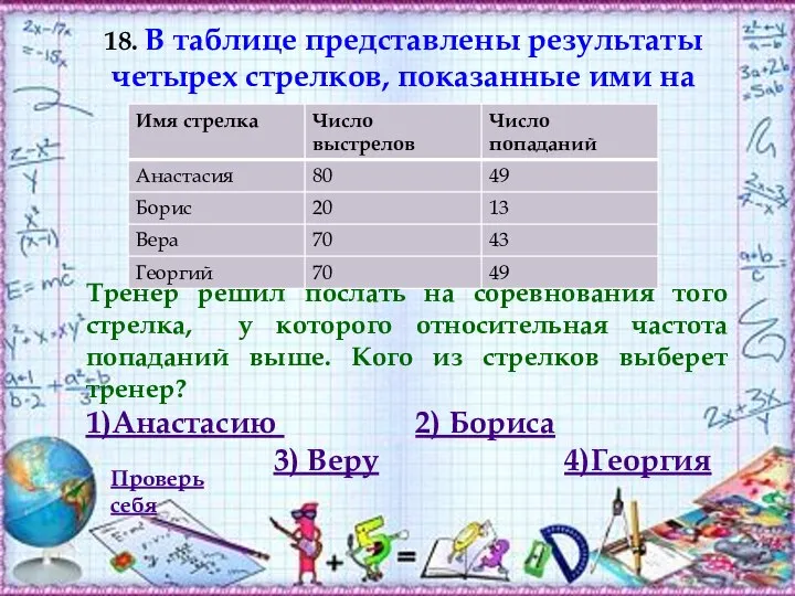 18. В таблице представлены результаты четырех стрелков, показанные ими на тренировке.