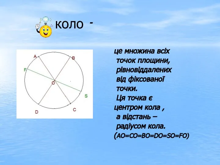 - коло це множина всіх точок площини, рівновіддалених від фіксованої точки.