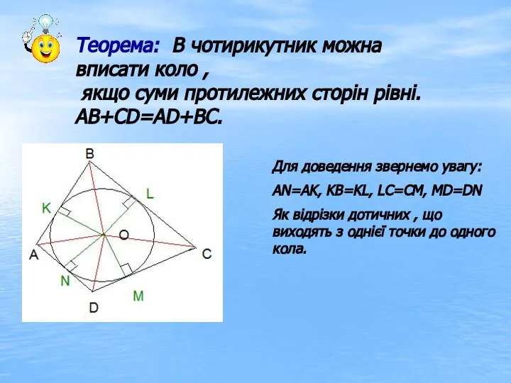 Теорема: В чотирикутник можна вписати коло , якщо суми протилежних сторін