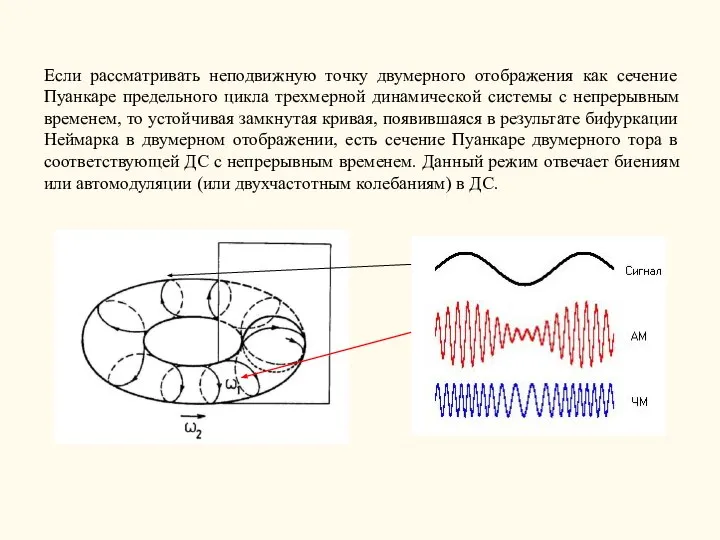 Если рассматривать неподвижную точку двумерного отображения как сечение Пуанкаре предельного цикла