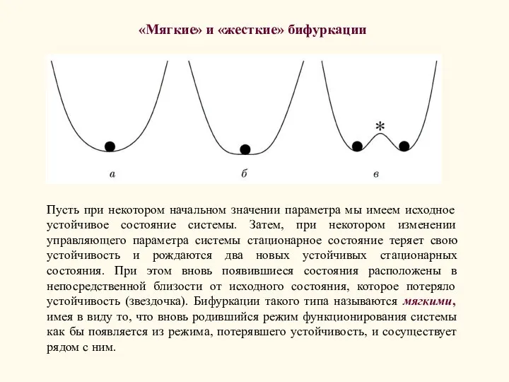 «Мягкие» и «жесткие» бифуркации Пусть при некотором начальном значении параметра мы