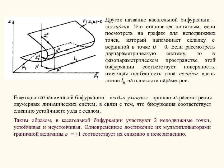 Другое название касательной бифуркации – «складка». Это становится понятным, если посмотреть