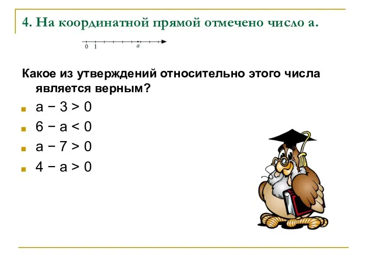 4. На координатной прямой отмечено число a. Какое из утверждений относительно