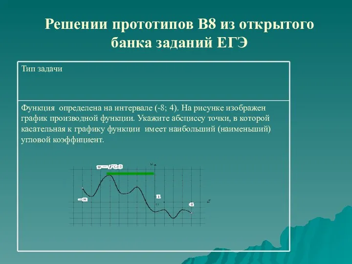 Решении прототипов В8 из открытого банка заданий ЕГЭ