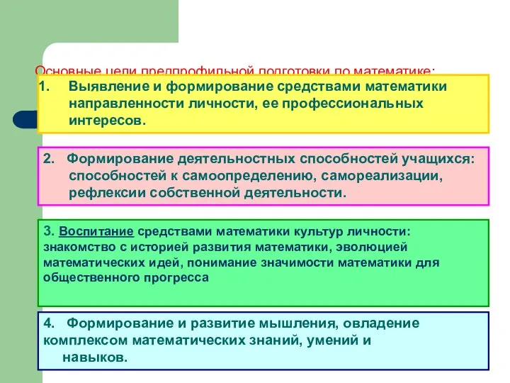 Основные цели предпрофильной подготовки по математике: Выявление и формирование средствами математики