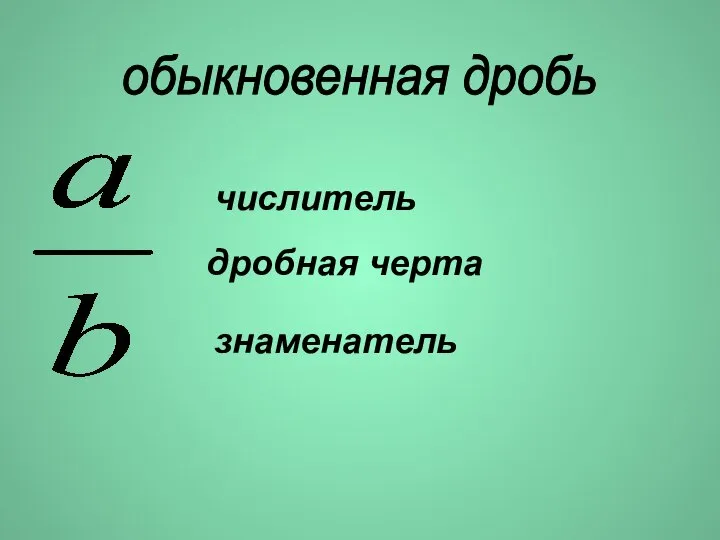 Обыкновенная дробь. 6 класс