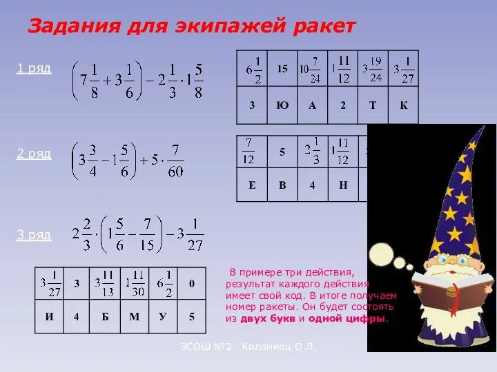 ЗСОШ №2 Коломиец О.Л. 2 ряд 3 ряд Задания для экипажей