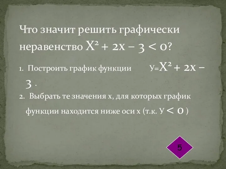 1. Построить график функции У=Х2 + 2х – 3 . 2.