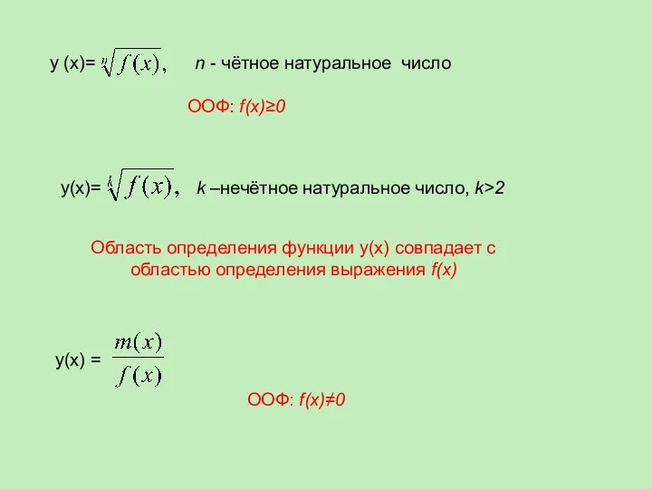 у (х)= n - чётное натуральное число ООФ: f(x)≥0 у(х)= k