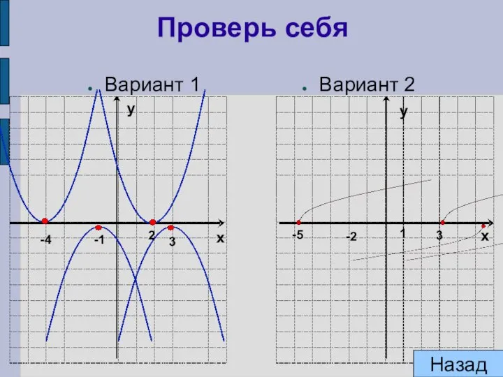 Проверь себя Вариант 1 Вариант 2 -4 -1 2 3 -5