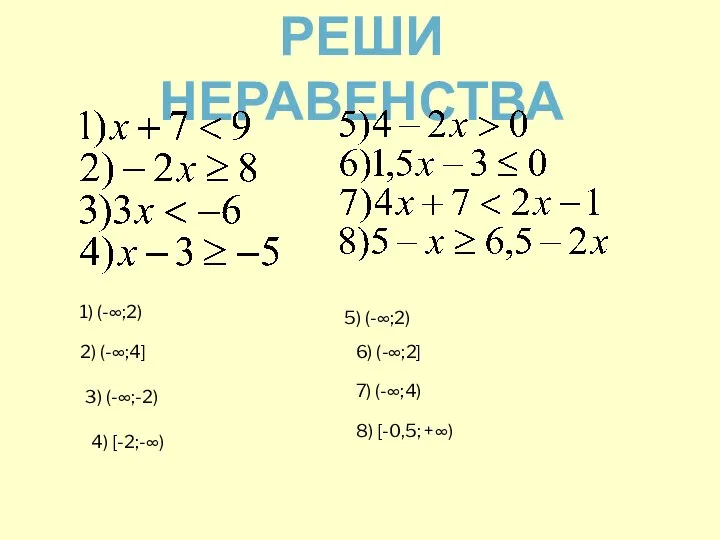 РЕШИ НЕРАВЕНСТВА 1) (-∞;2) 2) (-∞;4] 3) (-∞;-2) 4) [-2;-∞) 5)