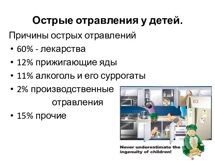 Острые отравления у детей. Причины острых отравлений 60% - лекарства 12%