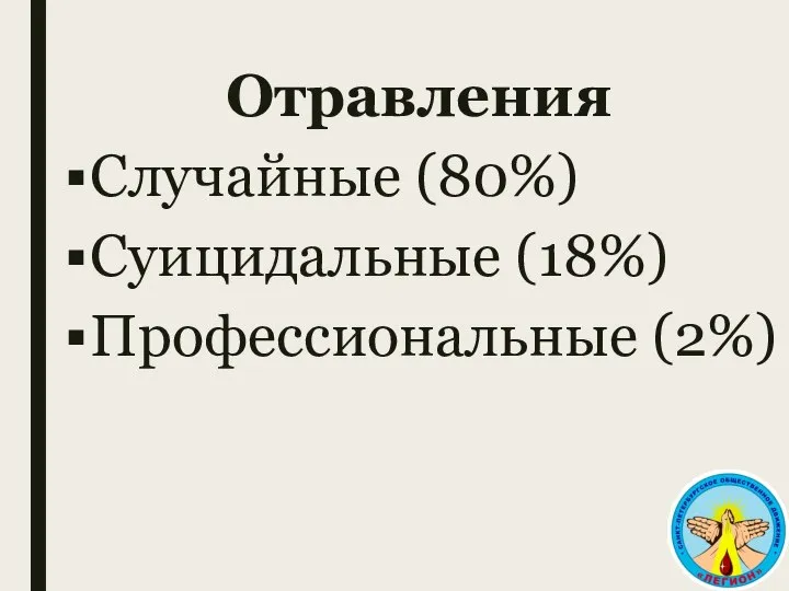 Отравления Случайные (80%) Суицидальные (18%) Профессиональные (2%)