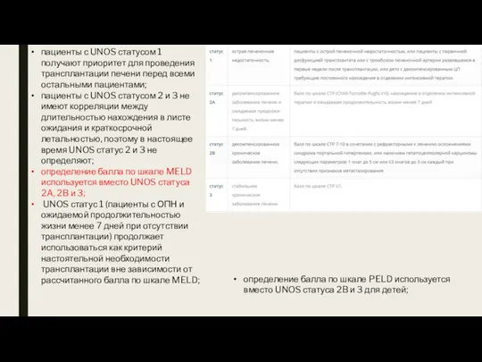 пациенты с UNOS статусом 1 получают приоритет для проведения трансплантации печени