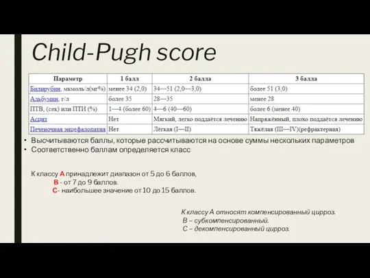 Child-Pugh score Высчитываются баллы, которые рассчитываются на основе суммы нескольких параметров