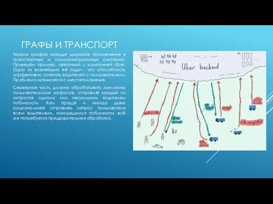 ГРАФЫ И ТРАНСПОРТ Теория графов находит широкое применение в транспортных и