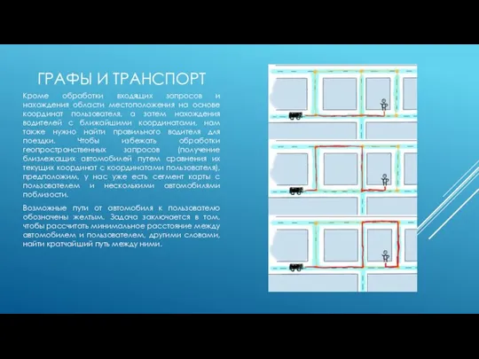 ГРАФЫ И ТРАНСПОРТ Кроме обработки входящих запросов и нахождения области местоположения