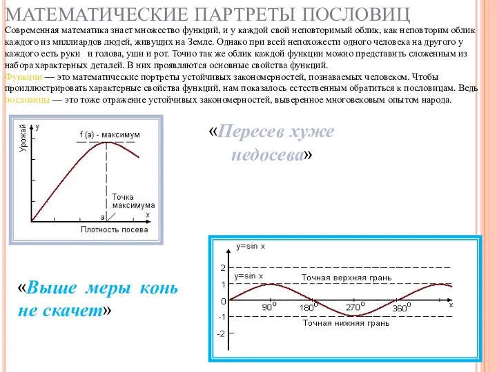 МАТЕМАТИЧЕСКИЕ ПАРТРЕТЫ ПОСЛОВИЦ Современная математика знает множество функций, и у каждой