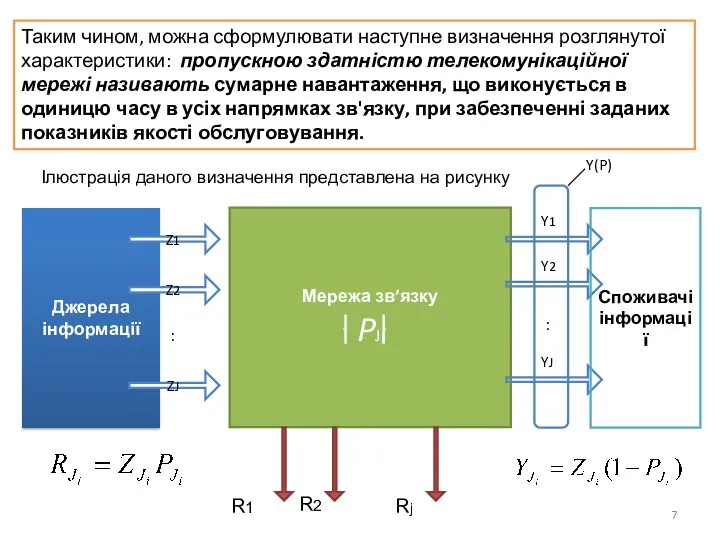 Таким чином, можна сформулювати наступне визначення розглянутої характеристики: пропускною здатністю телекомунікаційної