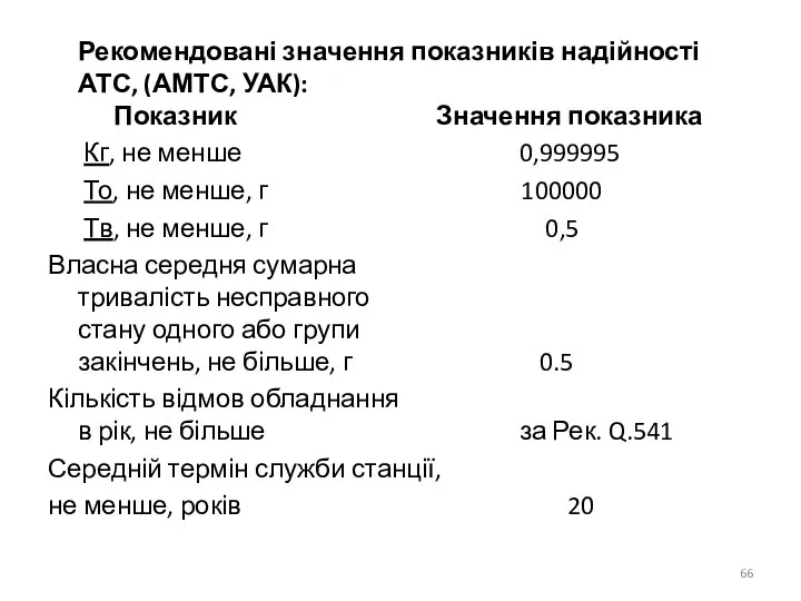 Рекомендовані значення показників надійності АТС, (АМТС, УАК): Показник Значення показника Кг,