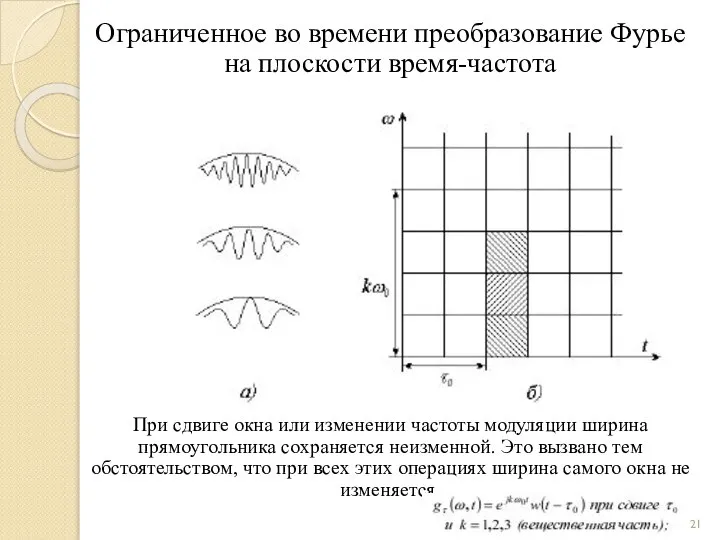 Ограниченное во времени преобразование Фурье на плоскости время-частота При сдвиге окна